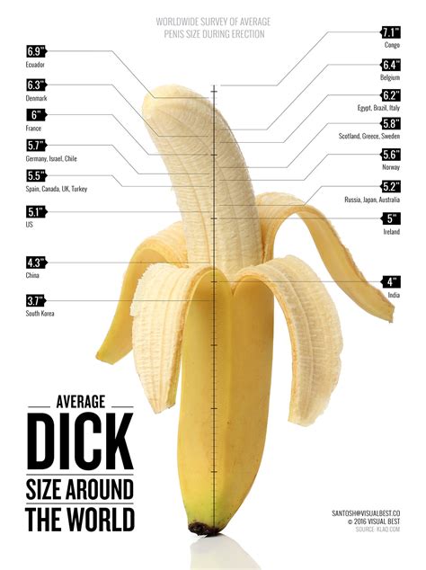 amateur big cock pics|Shown Actual Size: A Penis Shape & Size Lowdown